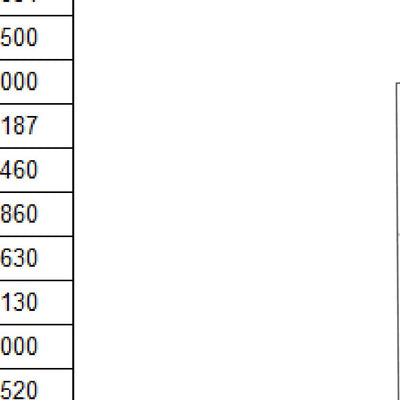 Custer Gallatin NF - Absaroka / Beartooth West MVUM 2025 Preview 2
