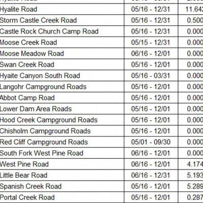 Custer Gallatin NF - Gallatin / Madison Ranges North MVUM 2025 Preview 3
