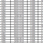 Lolo NF - Seeley Lake Ranger District MVUM 2020 Preview 3
