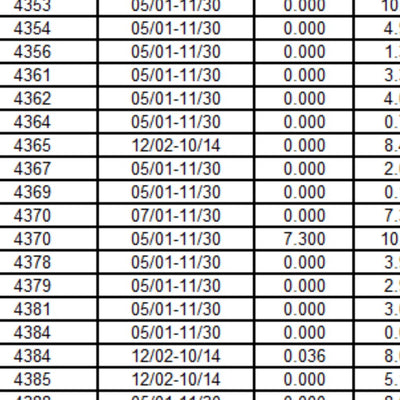 Lolo NF - Seeley Lake Ranger District MVUM 2020 Preview 3