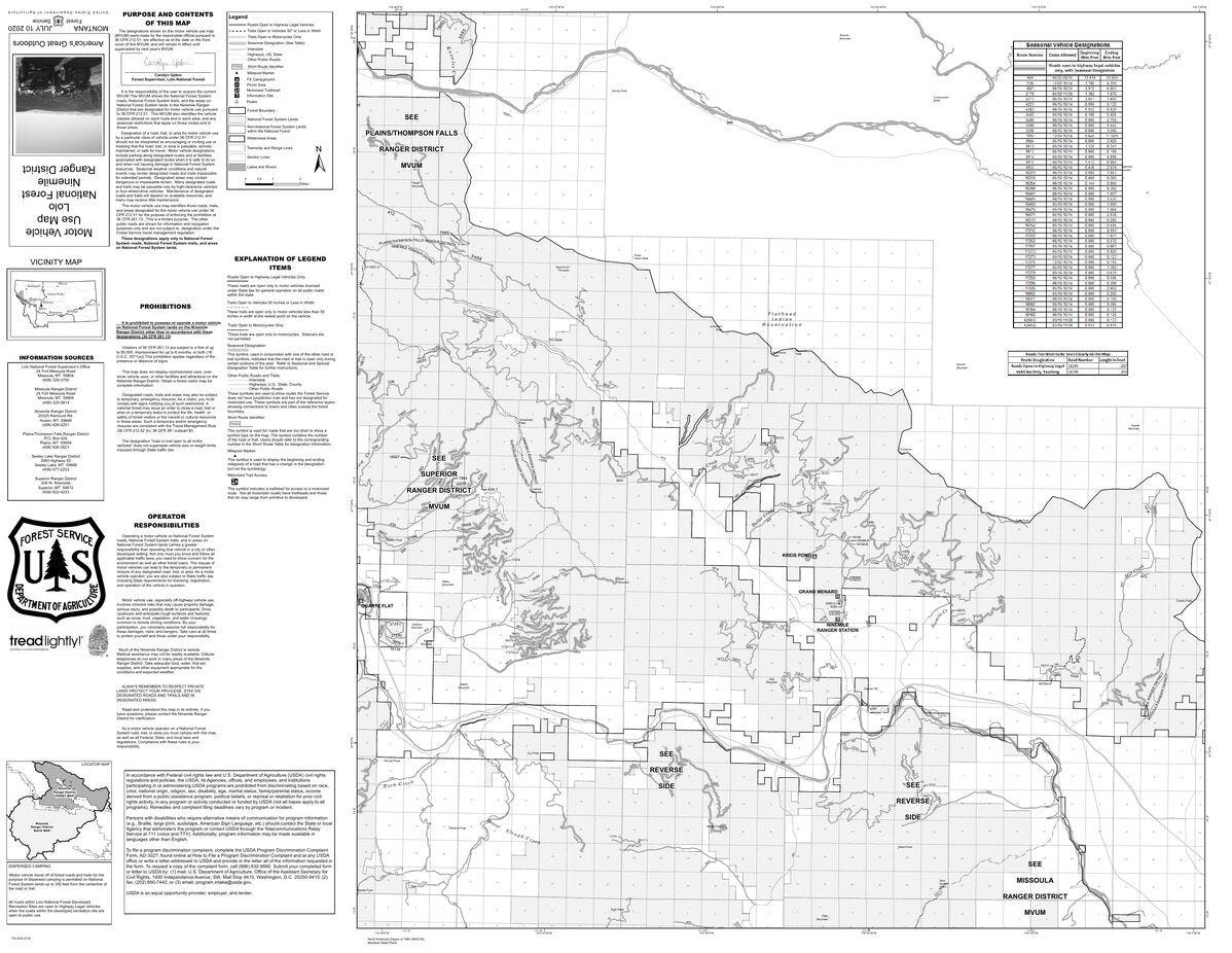 Lolo NF - Ninemile Ranger District MVUM 2020 Map by US Forest