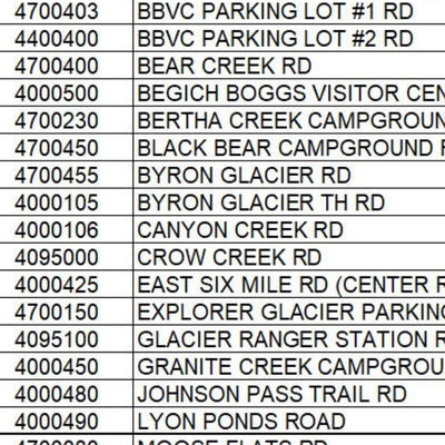CNF Glacier and Seward RD 2025 MVUM Preview 3