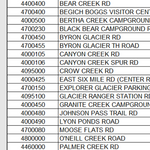 CNF Glacier and Seward RD 2026 MVUM Preview 3