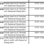 Thunder Basin National Grassland MVUM (North Half) - Douglas Ranger District - MVUM Preview 3
