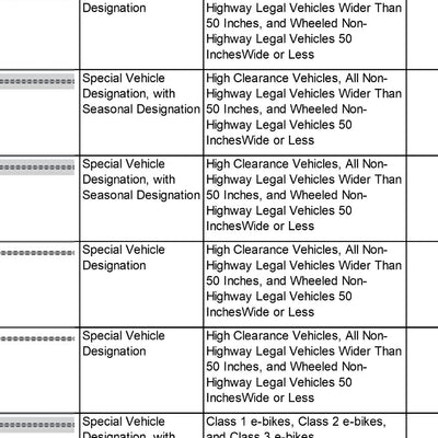 Ashley NF Duchesne RD Back Motor Vehicle Use Map 2025 Preview 3