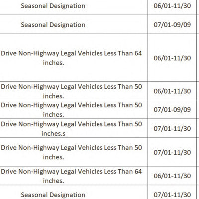 Bridger-Teton National Forest Blackrock Ranger District Motor Vehicle Use Map 2025 MVUM Preview 3