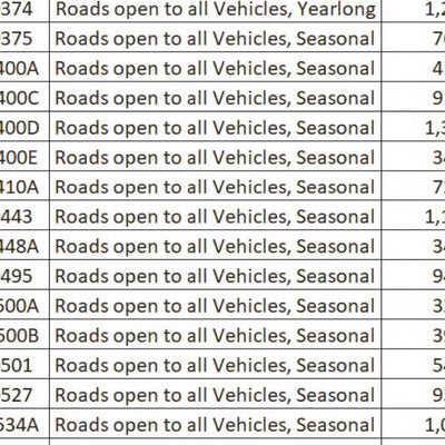 Bridger-Teton National Forest Jackson RD Front Page Motor Vehicle Use Map 2025 MVUM Preview 3