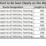 Bridger-Teton National Forest Kemmerer Ranger District Back Page Motor Vehicle Use Map 2025 MVUM Preview 3