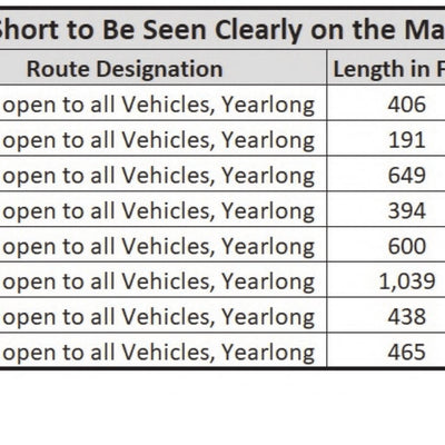 Bridger-Teton National Forest Kemmerer Ranger District Back Page Motor Vehicle Use Map 2025 MVUM Preview 3