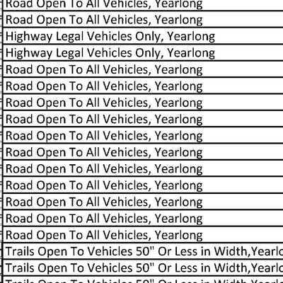 Fishlake National Forest Fillmore District South Section Motor Vehicle Use Map 2022 Preview 3