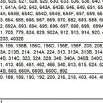 Sawtooth National Forest Sawtooth National Recreation Area Motor Vehicle Use Map 2025 MVUM Preview 3