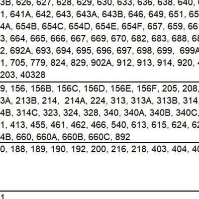 Sawtooth National Forest Sawtooth National Recreation Area Motor Vehicle Use Map 2025 MVUM Preview 3