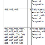 Sawtooth NF Minidoka RD Cassia Division Motor Vehicle Use Map 2025 MVUM Preview 3