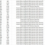 Eldorado MVUM - Pacific (side 2) Preview 3