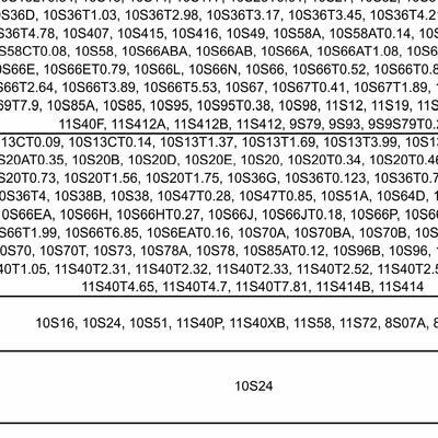 Sierra MVUM - High Sierra (Dinkey East) Preview 3