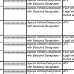 Deschutes NF - Motor Vehicle Use Map - Map # 3 Preview 3