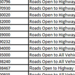 Siuslaw NF - Central Coast RD - Map 3 - Motor Vehicle Use Map Preview 3