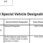 Motor Vehicle Use Map, MVUM, Boston Mountain District, Ozark-St. Francis National Forests Preview 3