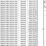 Motor Vehicle Use Map, MVUM, Oconee District, Chattahoochee-Oconee National Forest Preview 3