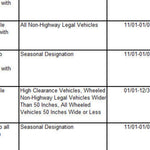 Motor Vehicle Use Map, MVUM, Pleasant Hill District, Ozark-St. Francis National Forests Preview 3