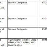 Motor Vehicle Use Map, MVUM, Sylamore District, Ozark-St. Francis National Forests Preview 3