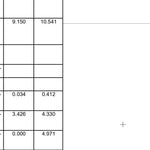Allegheny NF MVUM Preview 2