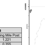 Monongahela NF MVUM - Cheat Preview 2