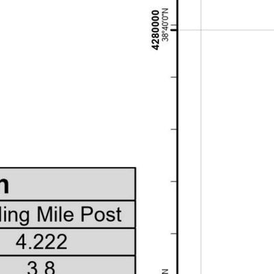 Monongahela NF MVUM - Greenbrier Preview 2