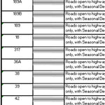 White Mountain NF MVUM - Maine Preview 3