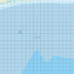 Map 501B - Spatial Vision's Vicmap Book (South East Edition 8, 2025) - 100K Series Preview 1