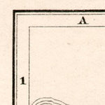 Waldin San Sebastián (Donostia) city map, 1902 digital map