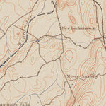 Western Michigan University NY-Poughkeepsie: Authoritative US Topos Historic 1903 digital map