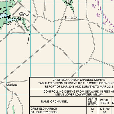 Williams & Heintz Map Corporation Chesapeake Bay: Pocomoke Sound digital map