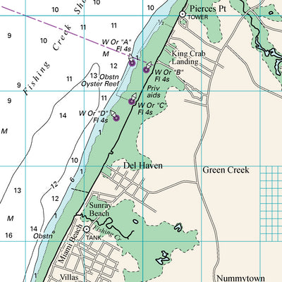 Delaware Bay: Cape May Preview 2