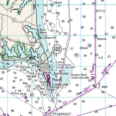 Potomac River Entrance Preview 2