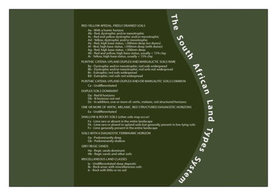 SCC16_0c_LandTypesLegend