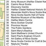 Downtown Halifax, NS