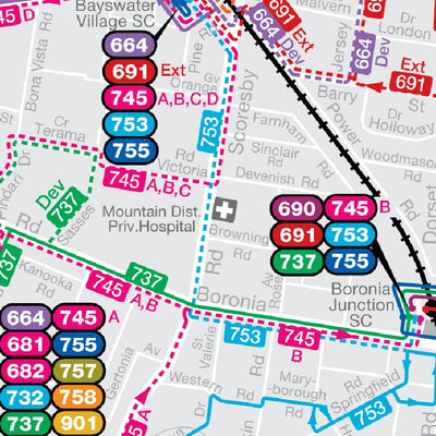 Melbourne Transit: Knox