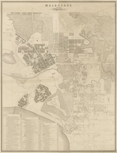 Melbourne & Its suburbs 1855