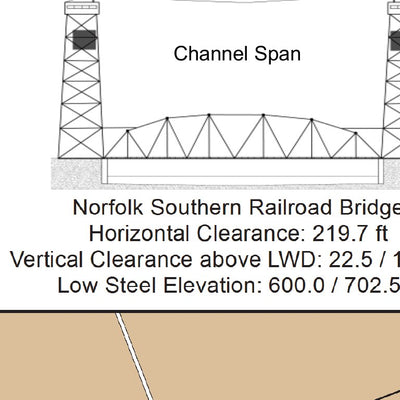 Chart 121 - Illinois River Miles 327.4 - 330.6