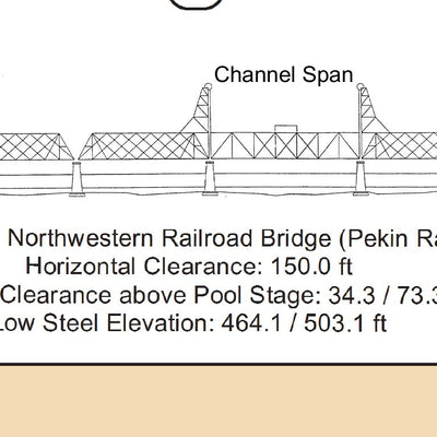 Chart 51 - Illinois River Miles 150.2 - 154.2