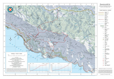 Živogošće