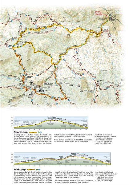 503 Buffalo Creek Mountain Bike Trails (Short & Mid Loop inset)