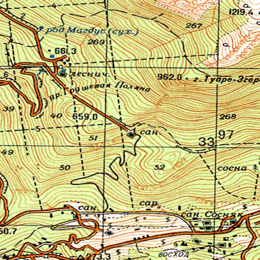 L36 Post Code Map Soviet Genshtab: l36-129-1--(1976) Map by Avenza Systems Inc. | Avenza Maps