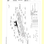 LTBJ aerodrome chart 2011112