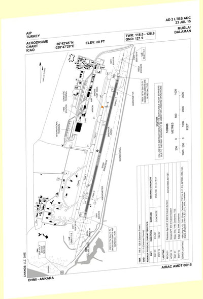 LTBS aerodrome chart 20150723