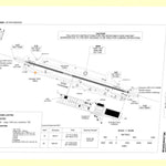 LTFE aerodrome chart 20150723