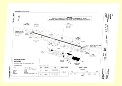 LTFE aerodrome chart 20150723