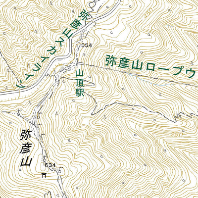 563846 弥彦 （やひこ Yahiko）, 地形図
