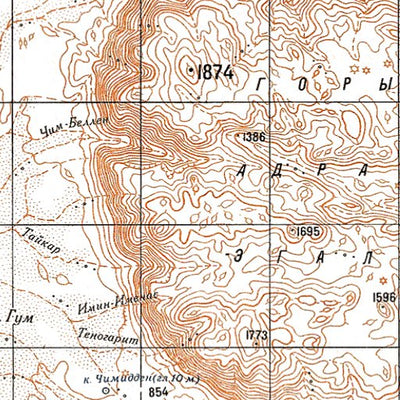 Soviet Genshtab - e32-15 - Niger